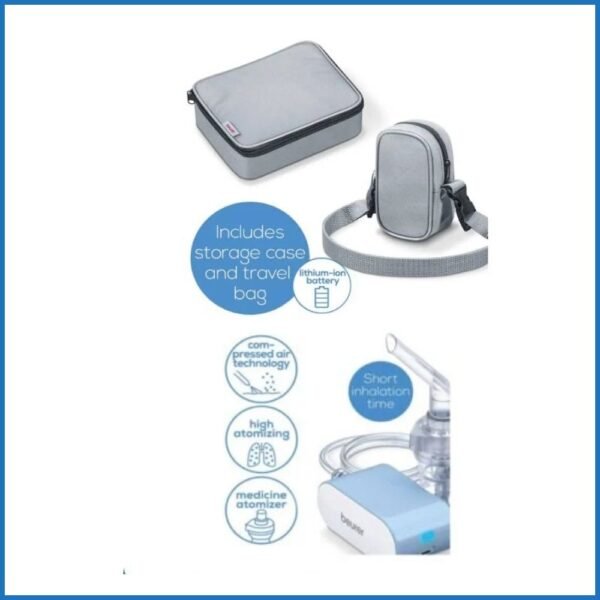 Beurer IH 60 Nebulizer Machine 01