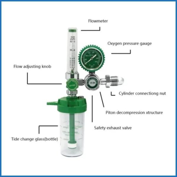 Oxygen Flow Meter Details